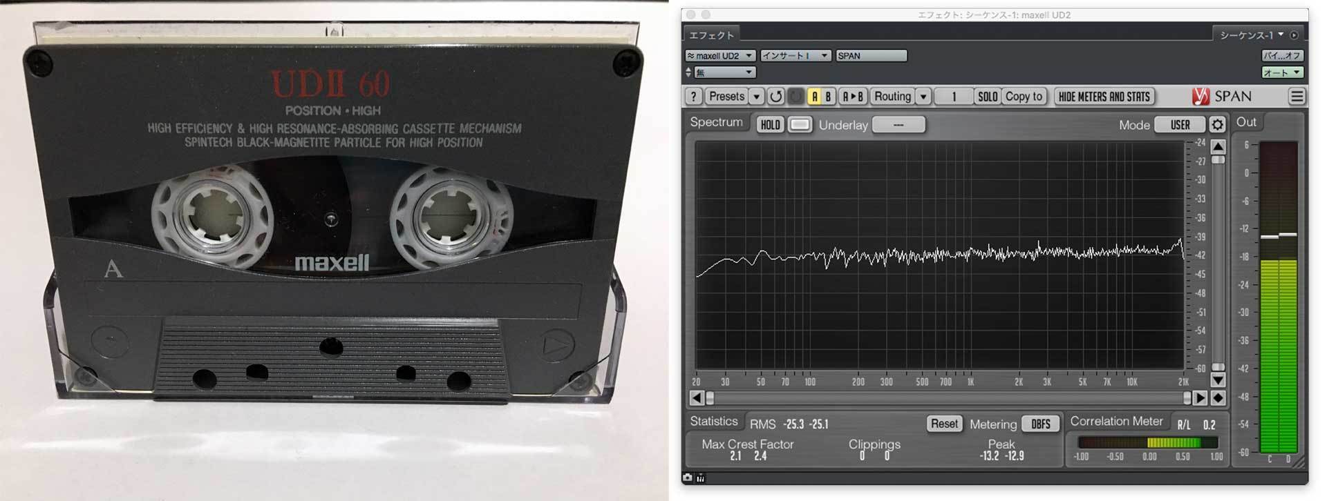 カセットテープ現行品（および過去品）の分析: とあるDTMerの備忘録